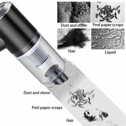 Tynalux Mini Vacuum Cleaner